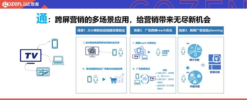 广告设计：创意与智慧碰撞的艺术