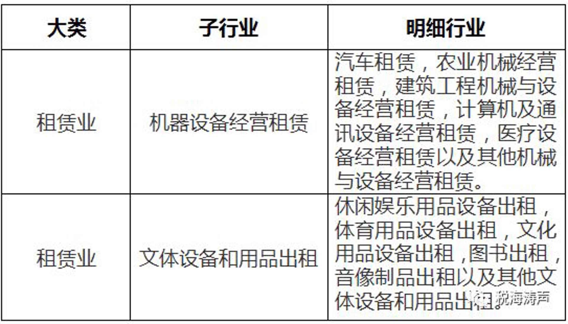 涛晔广告