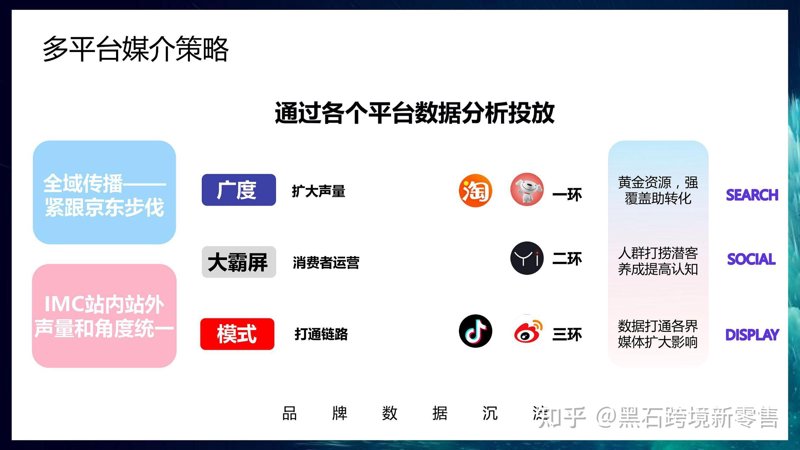 品牌策划——企业腾飞的秘密武器